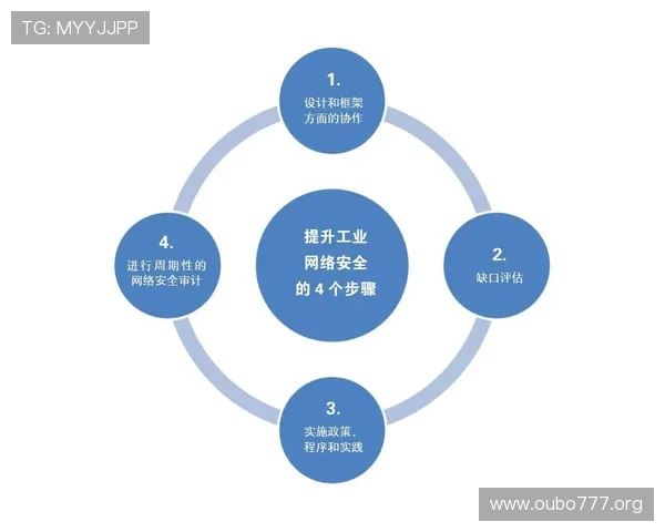 欧博代理系统官方入口网址查询常见问题解答及安全保障措施介绍 欧博代理系统官方入口网址查询常见问题解答及安全保障措施介绍