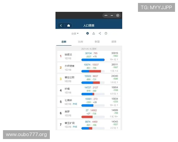 欧博正网一比一高仿游戏账号的优势与风险全面分析帮助玩家做出明智选择