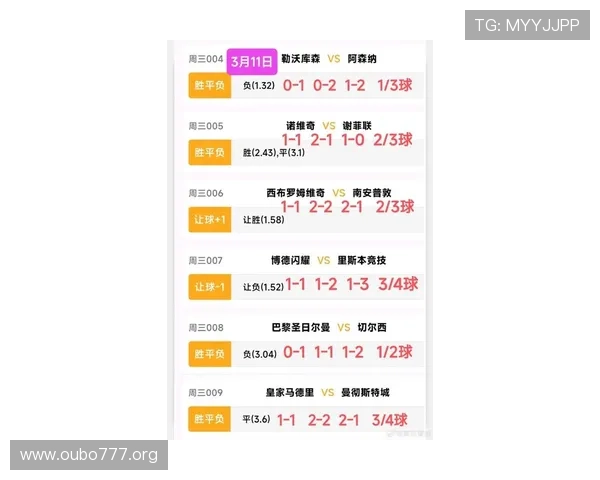 欧博真人官网382223赛事直播与体育博彩最新资讯