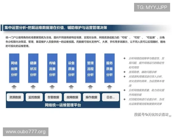 欧博管理网：企业管理者必备的数字化管理工具与操作指南