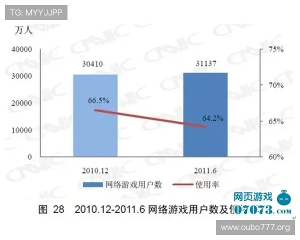菲律宾欧博aiibet集团：多元化游戏产品布局满足不同用户需求的策略分析
