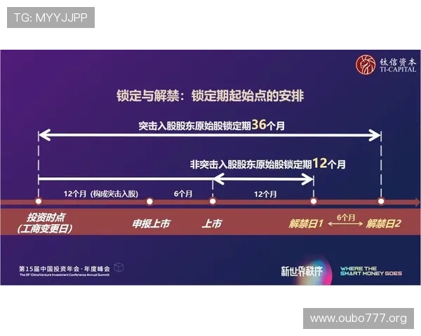 aabbgg99net欧博安全保障措施全面升级确保玩家资金与信息安全