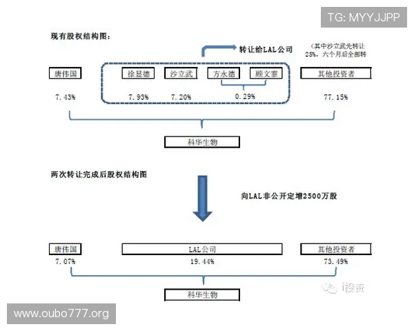 欧博会员专属入口在哪,详细解析不同设备下的访问路径和技巧 欧博会员专属入口在哪,详细解析不同设备下的访问路径和技巧