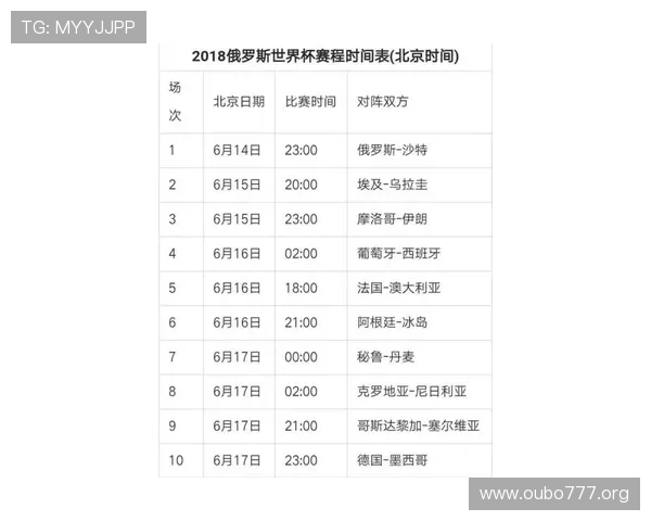 世界杯美国巴拉圭比赛时间表及当地时间同步信息一览