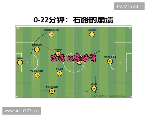 巴西与摩洛哥比赛预计进球数详解及双方战术分析